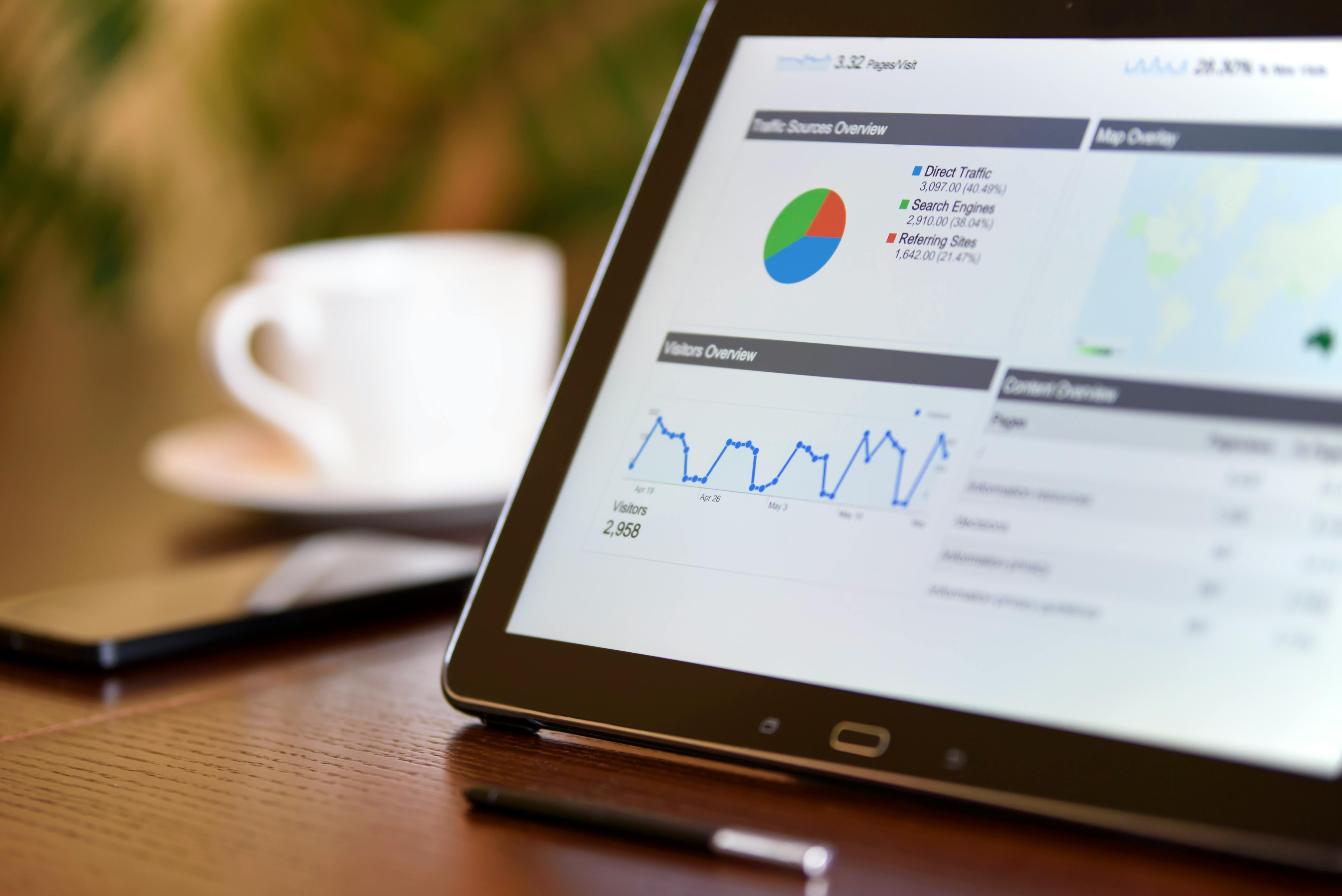 Adherence Analytics